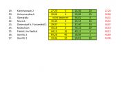 Kuppelbewerb_page2